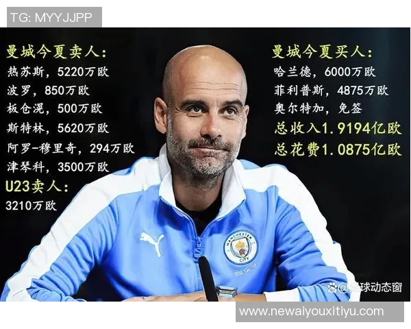 人工智能助力球员谈判成功仅花15镑订阅费加盟新球队